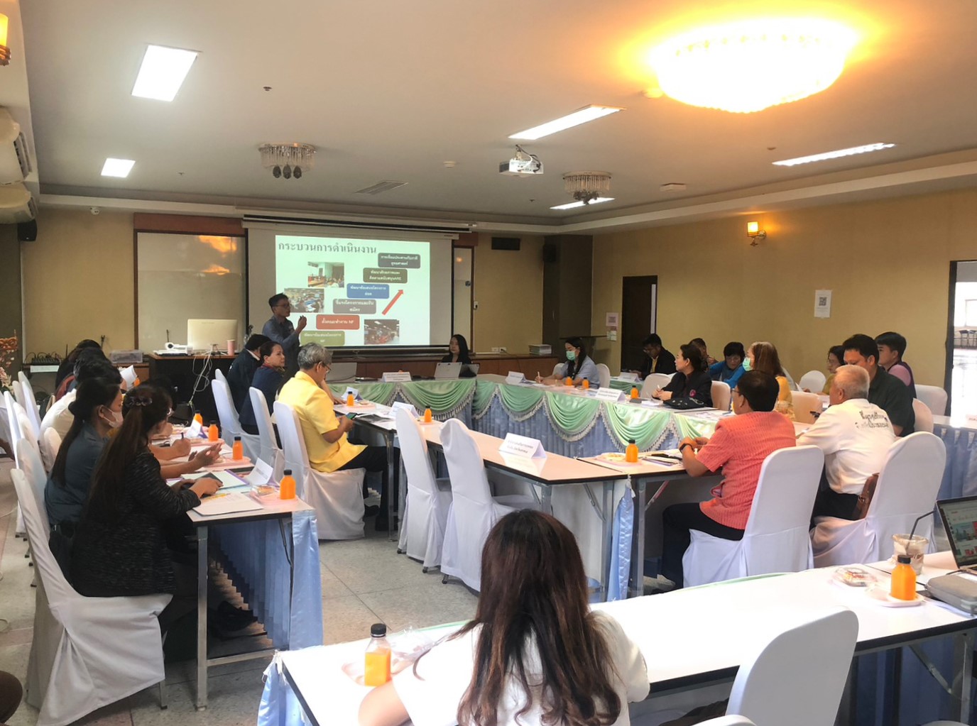 Node Flagship ม.นครพนม ประชุมสรุปผลการดำเนินงาน พบพื้นที่เป้าหมายมีการจัดการระบบเป็นรูปธรรม เตรียมเสนอต่อเฟสที่ 3