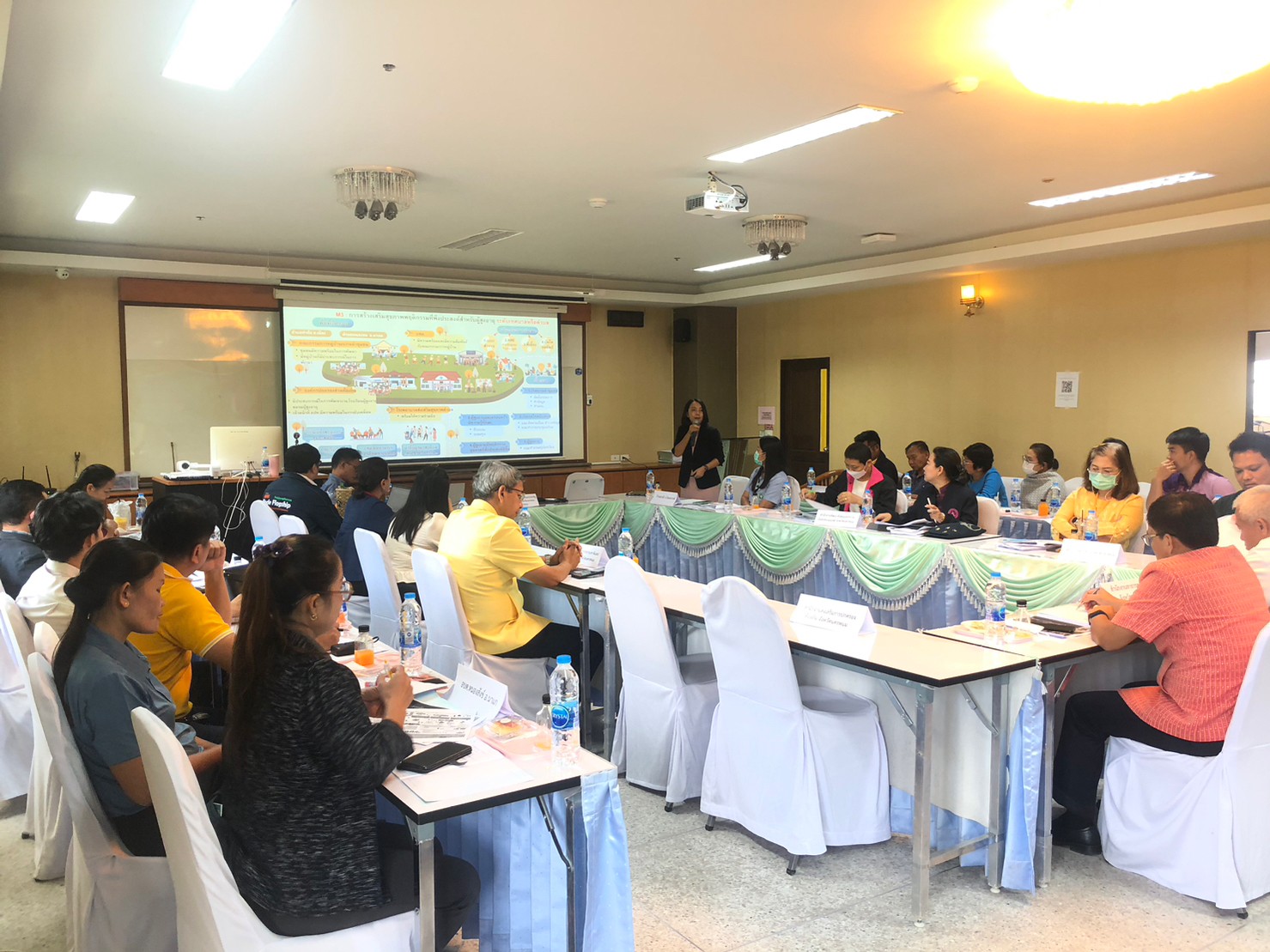 Node Flagship ม.นครพนม ประชุมสรุปผลการดำเนินงาน พบพื้นที่เป้าหมายมีการจัดการระบบเป็นรูปธรรม เตรียมเสนอต่อเฟสที่ 3