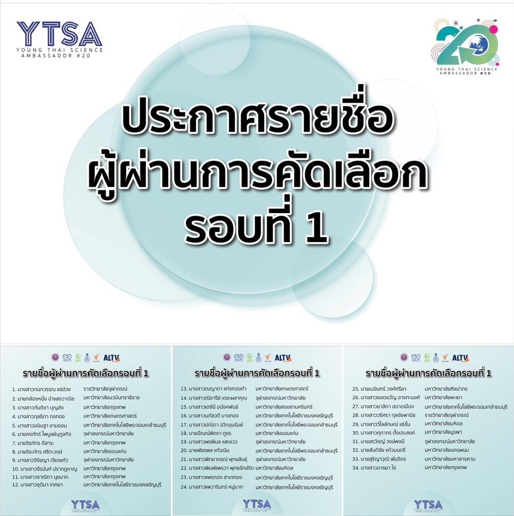 ม.นครพนม ขอแสดงความยินดี กับ นายสันติชัย แก้วมนตรี คณะวิทยาศาสตร์ ผ่านการคัดเลือกเข้าร่วมโครงการทูตเยาวชนวิทยาศาสตร์ไทย ครั้งที่ 20