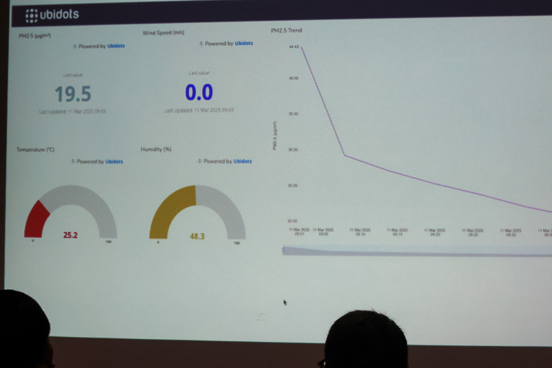 ม.นครพนม มอบสถานีตรวจวัดคุณภาพอากาศ PM2.5 แก่เทศบาลเมืองนครพนม