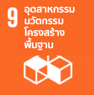 อุตสาหกรรม นวัตกรรม โครงสร้างพื้นฐาน