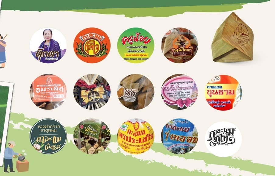 คณะนักวิจัย ม.นครพนม ร่วมขับเคลื่อนพัฒนาศักยภาพผู้ประกอบการตลอดสายโซ่ผลิตภัณฑ์กะละแมโบราณนครพนมด้วยกลไกขับเคลื่อนห่วงโซ่คุณค่าใหม่บนฐานทุนทรัพยากรพื้นถิ่น ปีที่ 2 (A research team from Nakhon Phanom University is collaborating to drive the development of entrepreneurial capacity throughout the entire supply chain of Nakhon Phanom's ancient caramel candy, utilizing the mechanism of a new value chain driven by local resource capital, in its second year.)