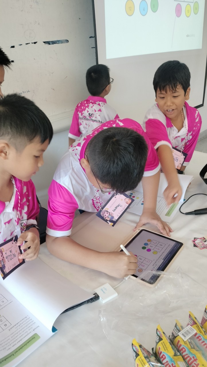 คณะวิทยาศาสตร์ ม.นครพนม จัดโครงการส่งเสริมและพัฒนาอัจฉริยภาพทางวิทยาศาสตร์นักเรียนชั้นประถมศึกษาปีที่ 2-5 โครงการห้องเรียนพิเศษ SC และ MEP โรงเรียนอนุบาลนครพนม ปีการศึกษา 2567 วันที่ 16-17 พฤศจิกายน 2567