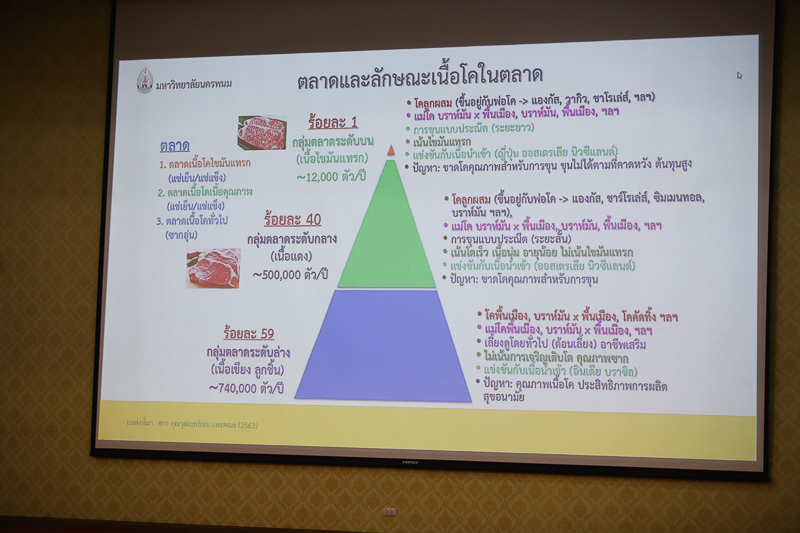 ม.นครพนม ร่วมจัดประชุม โอกาสการลงทุนในเขตเศรษฐกิจพิเศษชูศักยภาพพื้นที่ดึงดูดนักลงทุนไทย-จีน