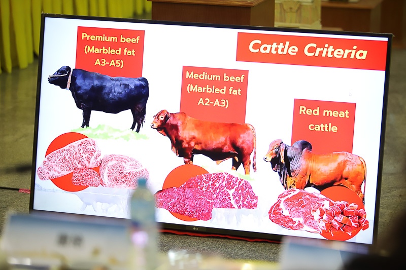 ม.นครพนม ร่วมจัดประชุม โอกาสการลงทุนในเขตเศรษฐกิจพิเศษชูศักยภาพพื้นที่ดึงดูดนักลงทุนไทย-จีน