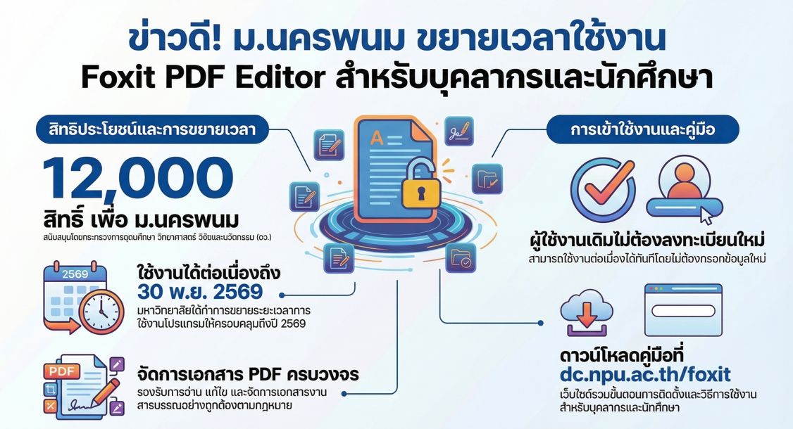 แจ้งการใช้งานโปรแกรมจัดการเอกสารระดับสากล Foxit PDF Editor for Education ให้บุคลากรและนักศึกษา